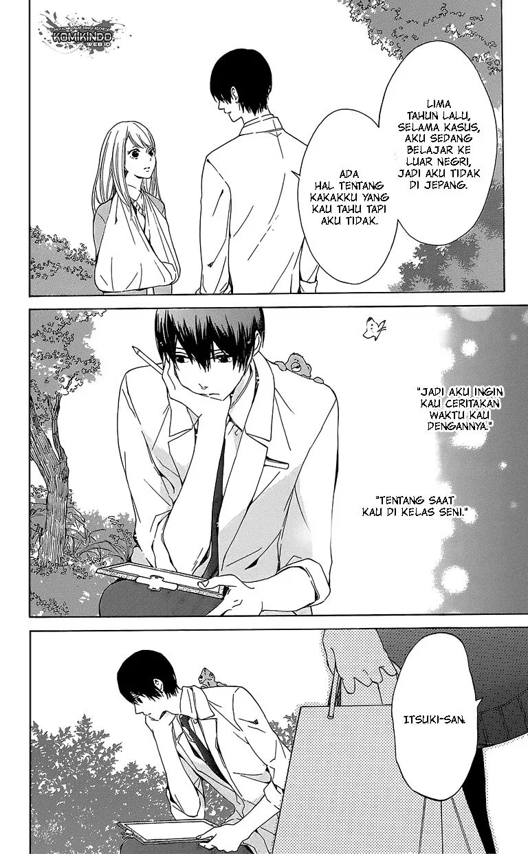 Chapter 2 - halaman 6