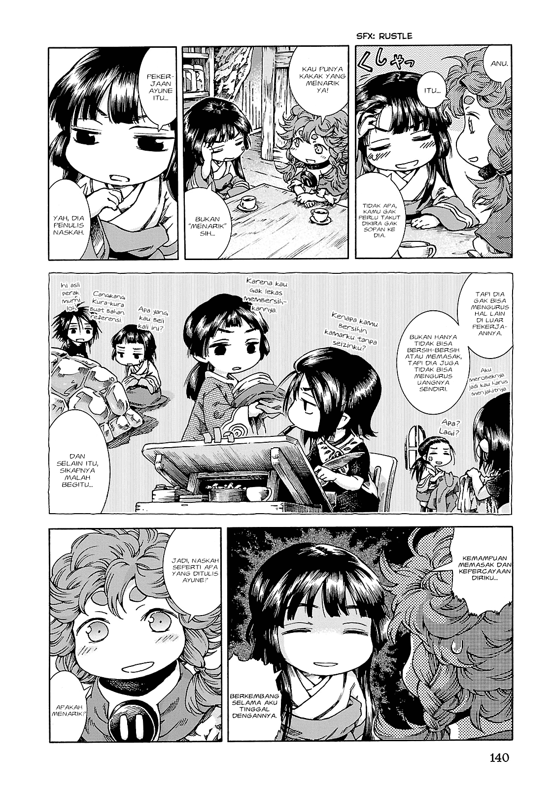 Chapter 25 - halaman 12