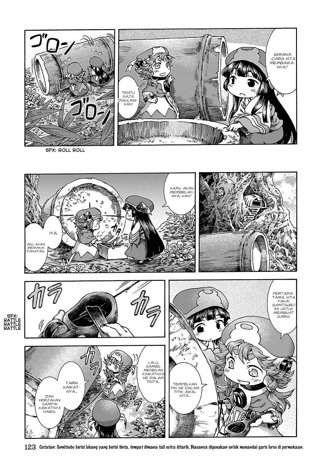 Chapter 24 - halaman 13