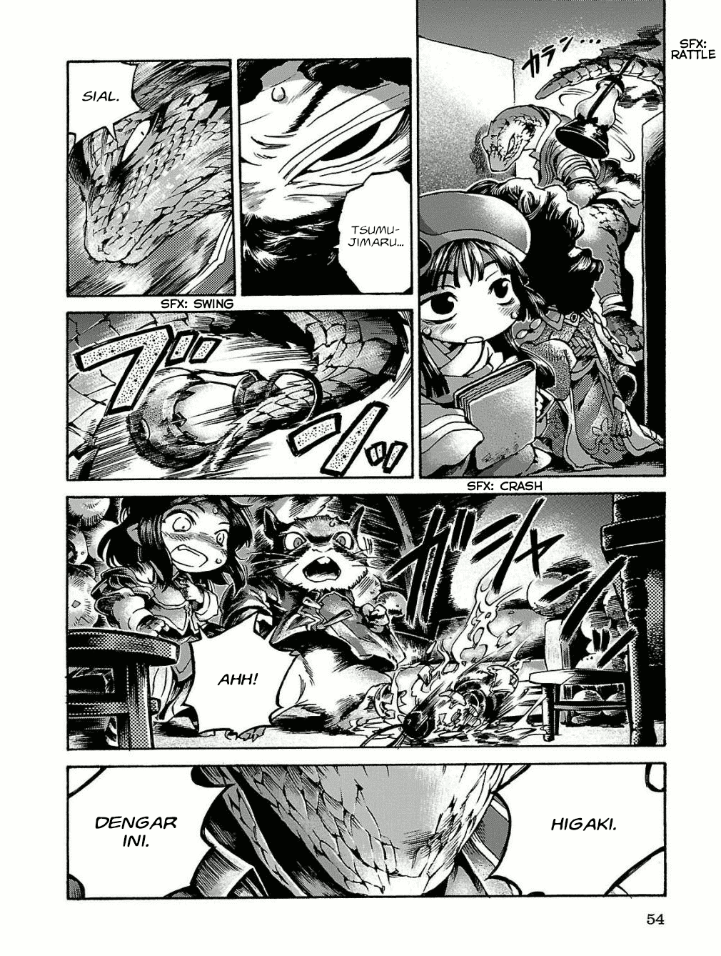 Chapter 15.3 - halaman 14
