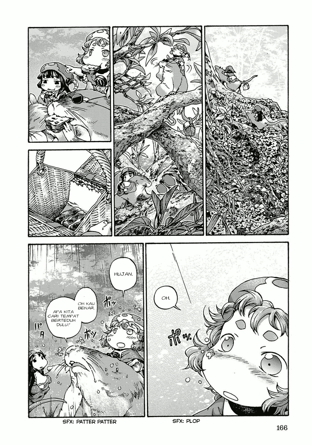 Chapter 14 - halaman 12