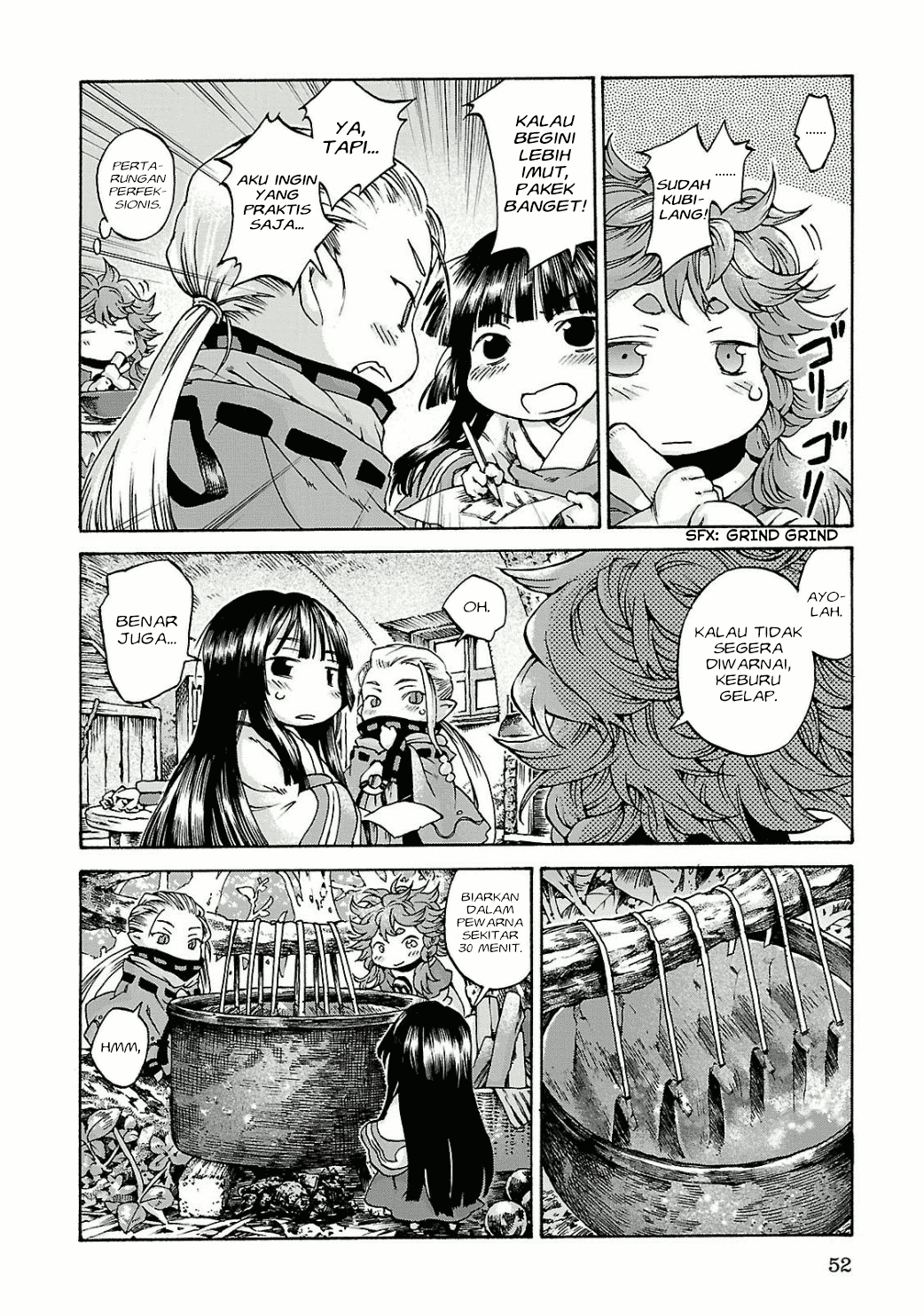 Chapter 10 - halaman 20