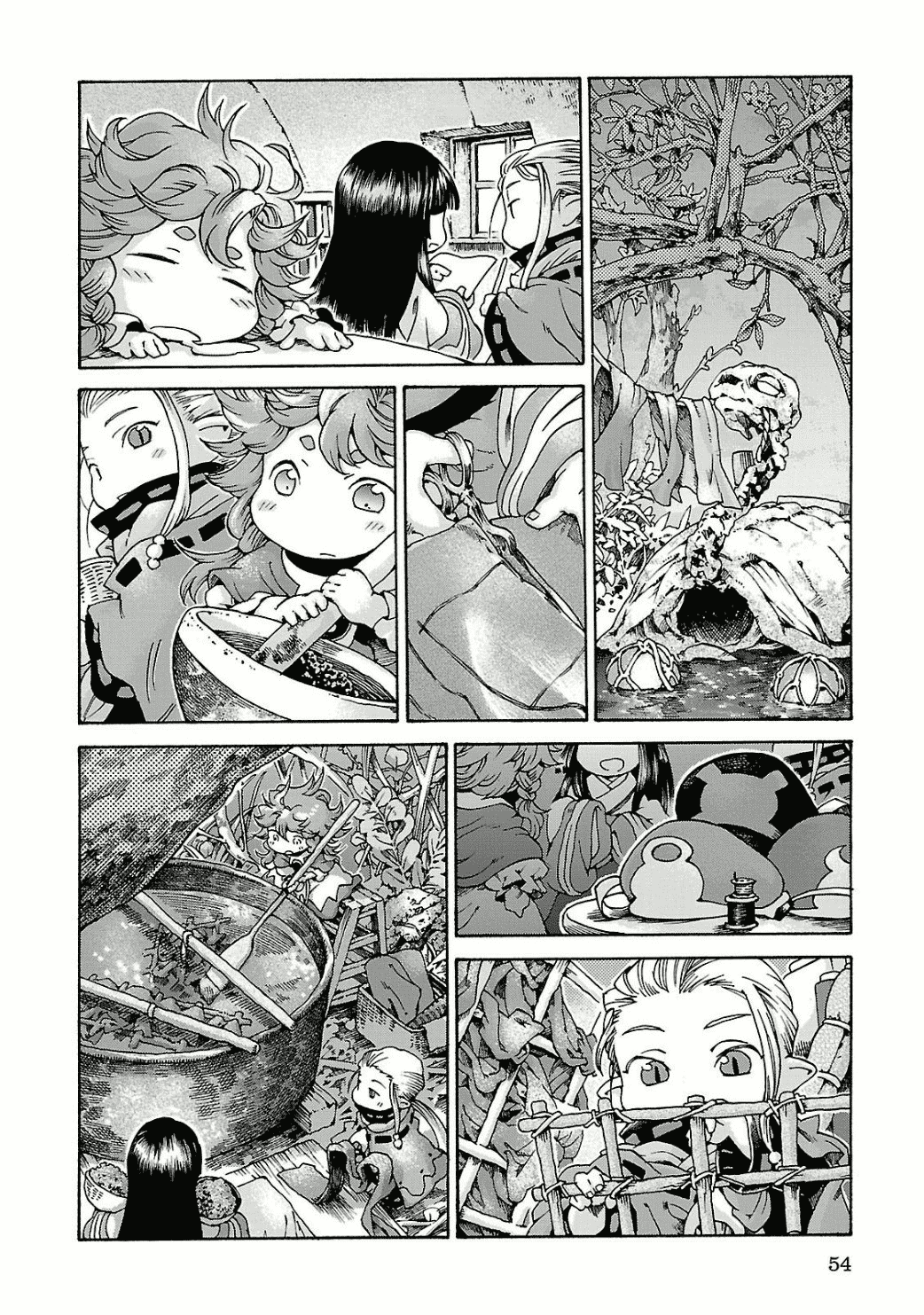 Chapter 10 - halaman 22