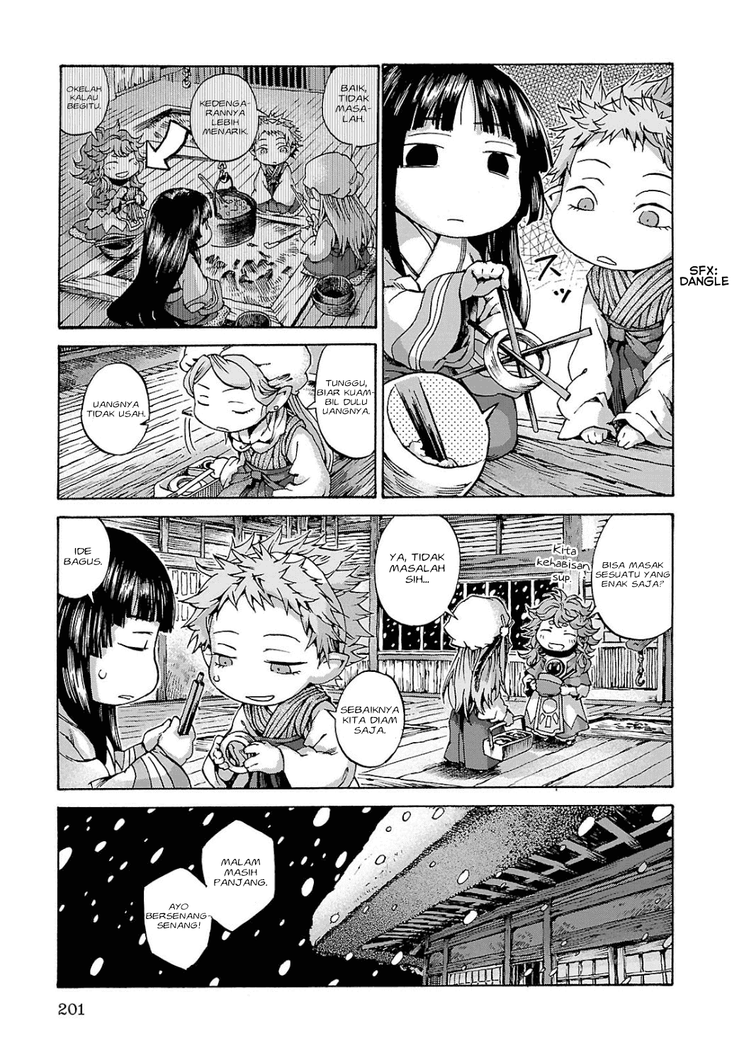 Chapter 8 - halaman 27