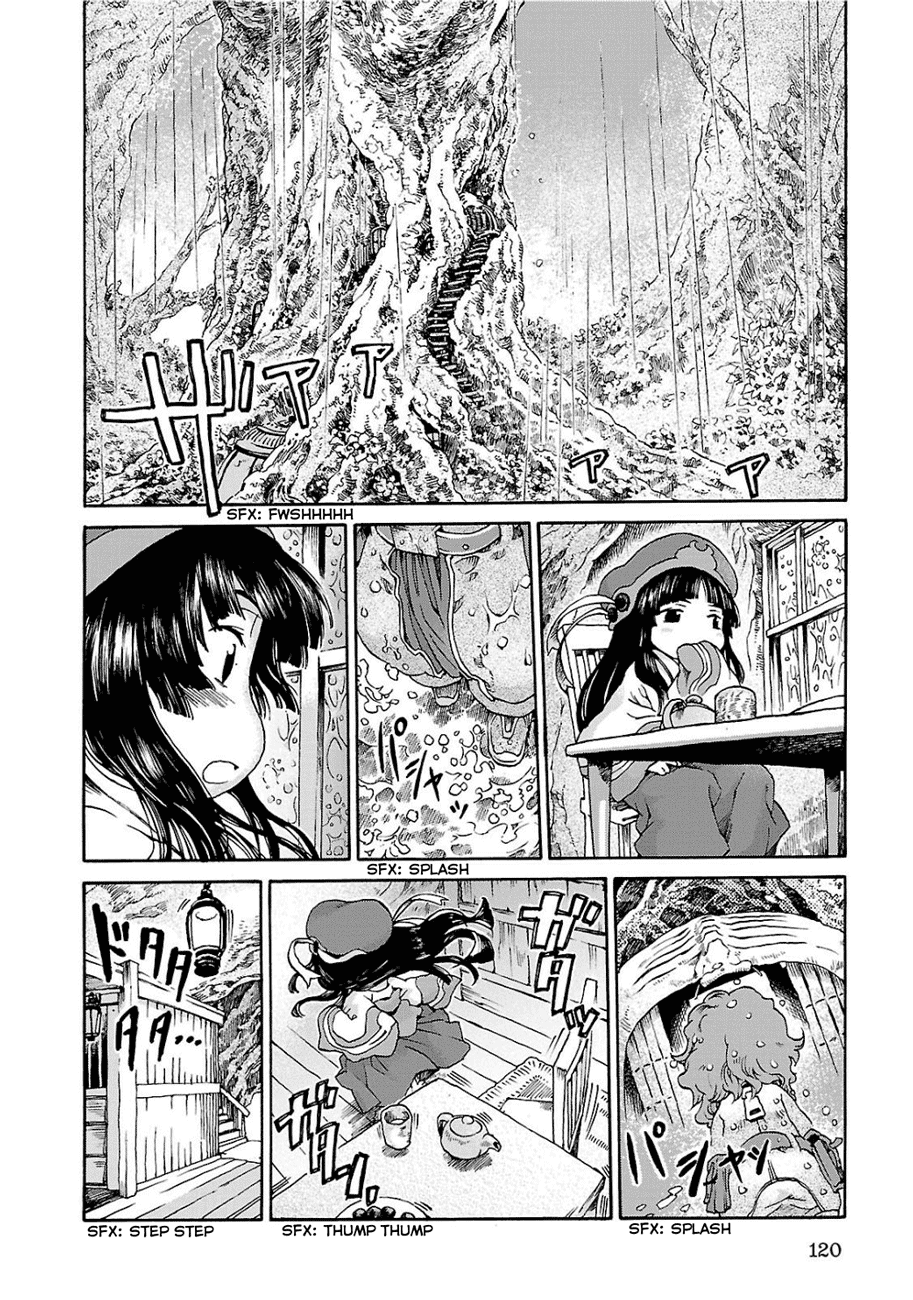 Chapter 5 - halaman 26