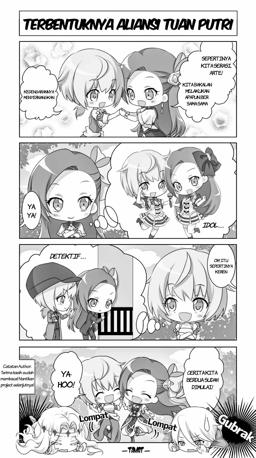 Chapter 6 - halaman 2