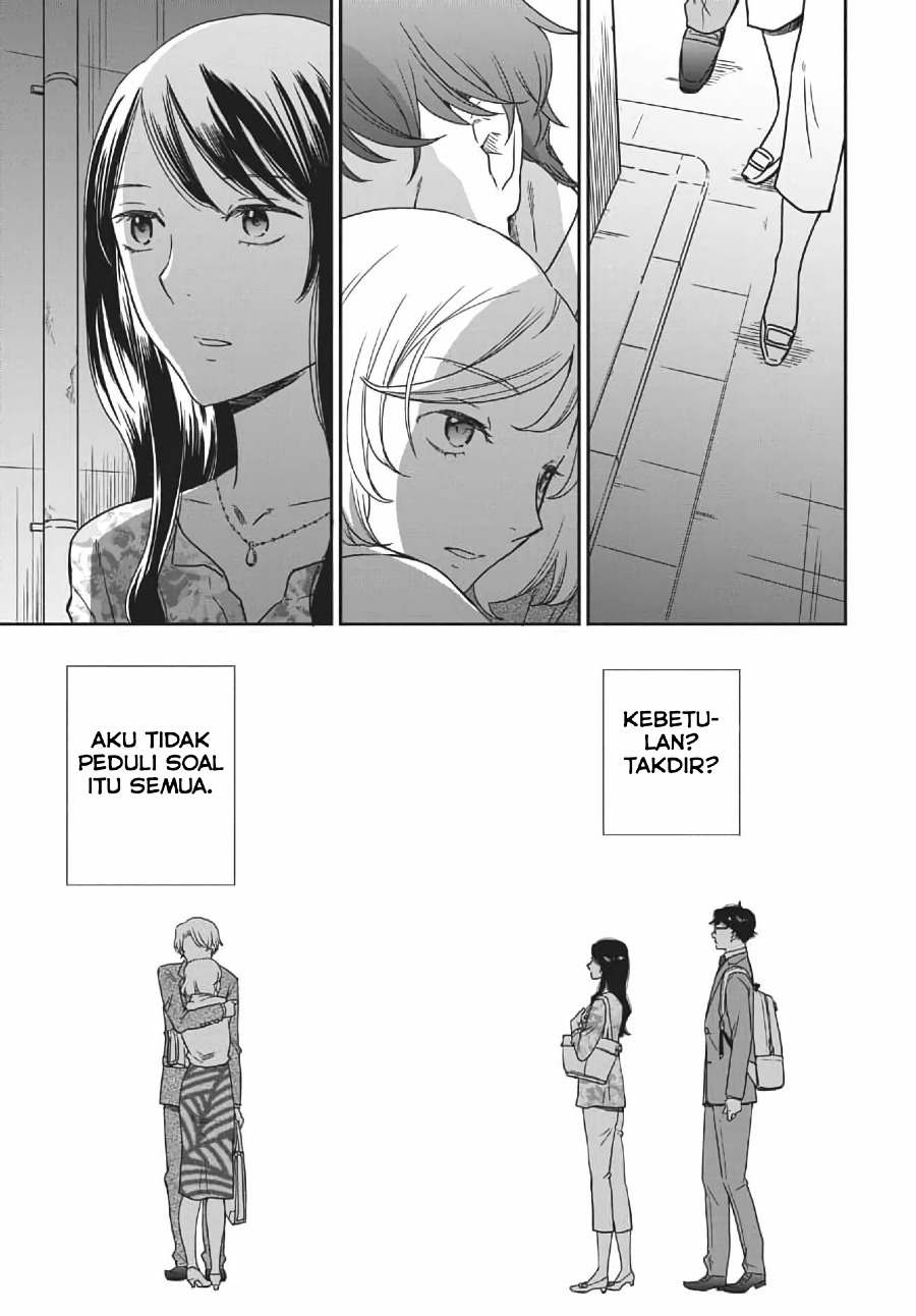 Chapter 3 - halaman 28