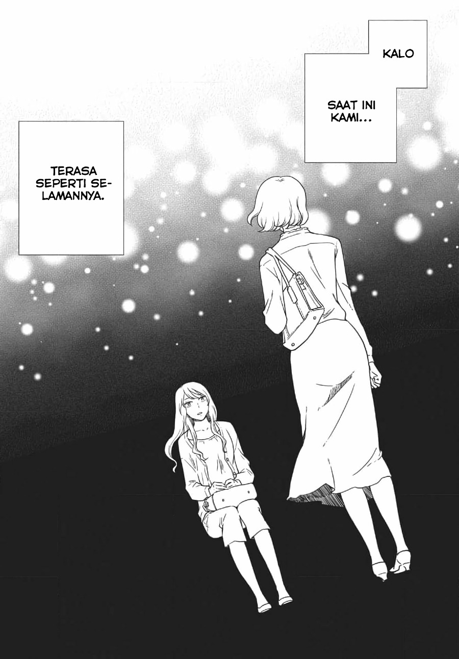 Chapter 3 - halaman 29