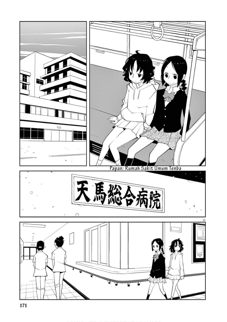 Chapter 11 - halaman 12