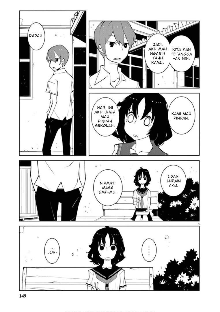 Chapter 10 - halaman 4