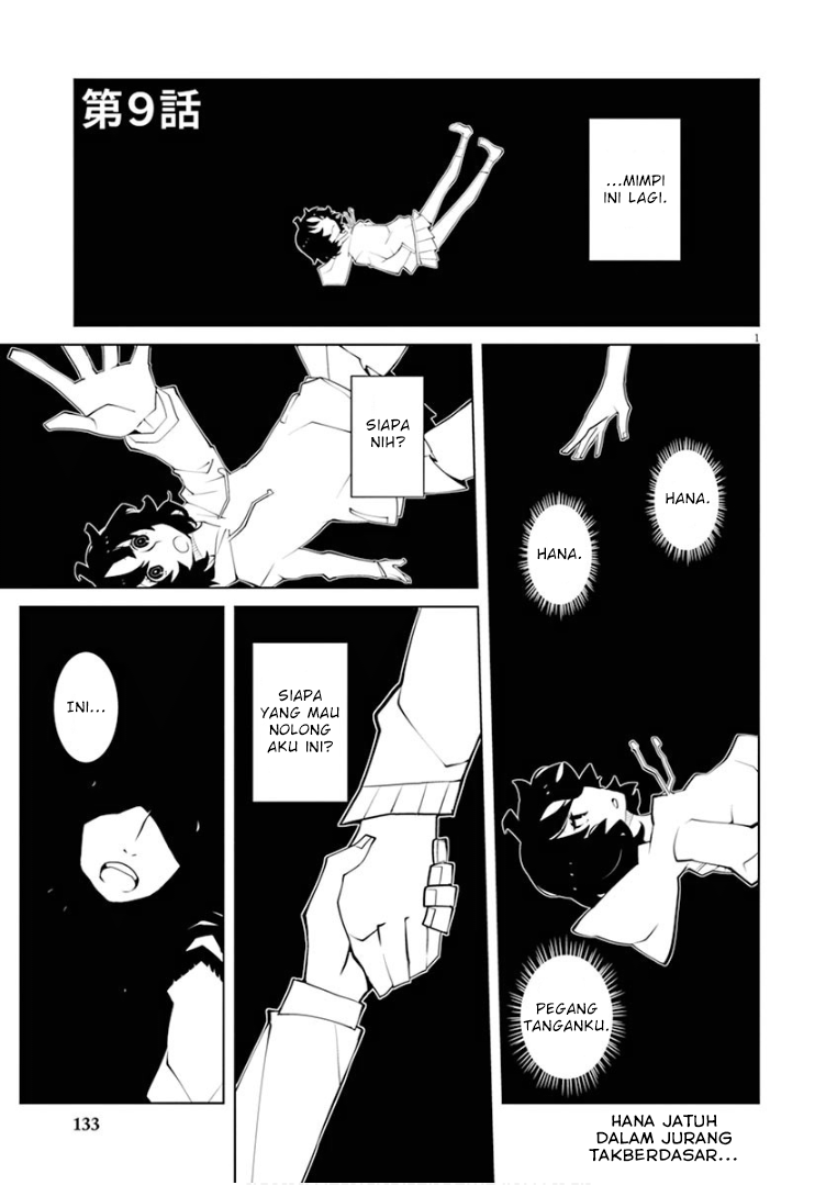 Chapter 9 - halaman 2