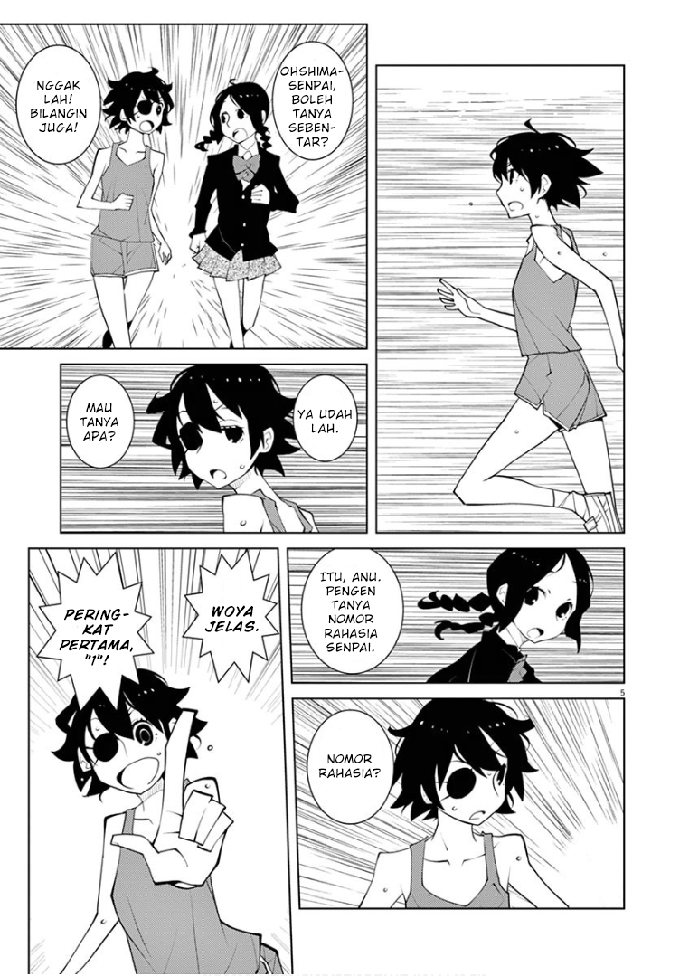 Chapter 9 - halaman 6