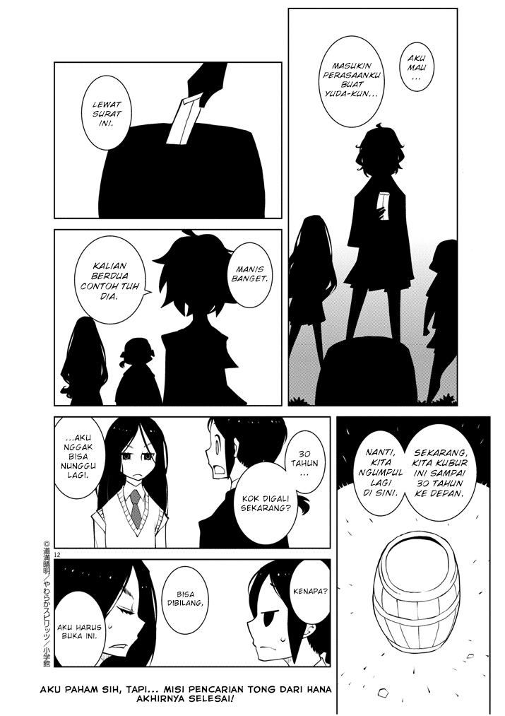 Chapter 8 - halaman 13