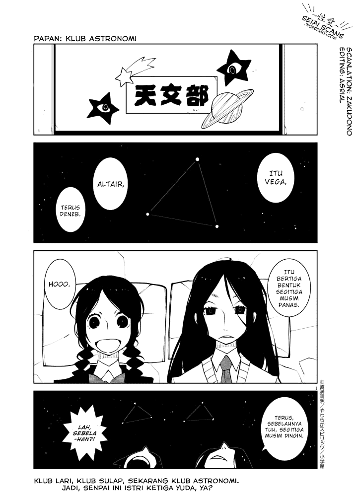Chapter 7 - halaman 2