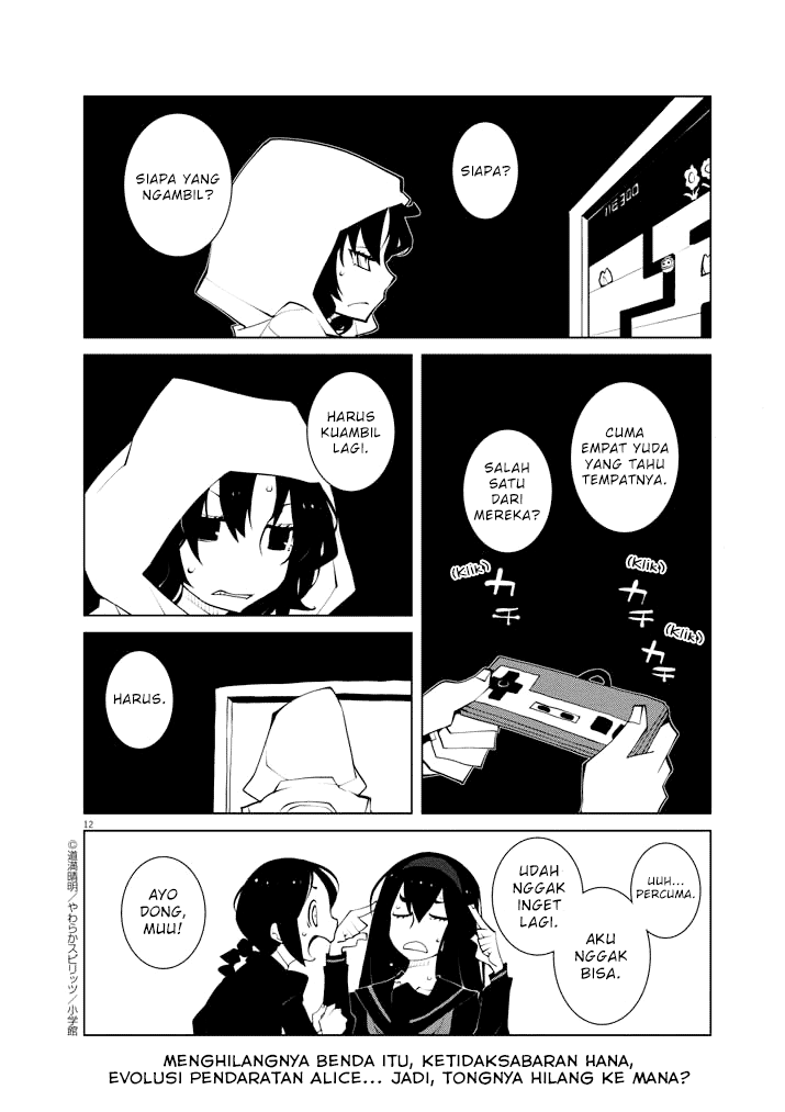 Chapter 7 - halaman 13