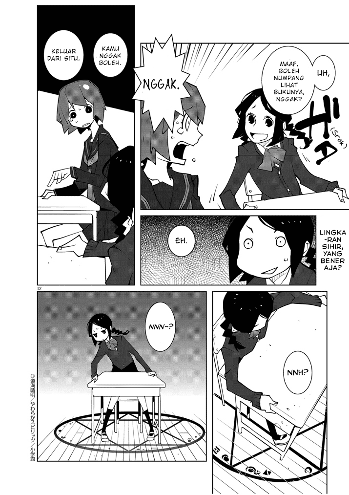 Chapter 1 - halaman 13