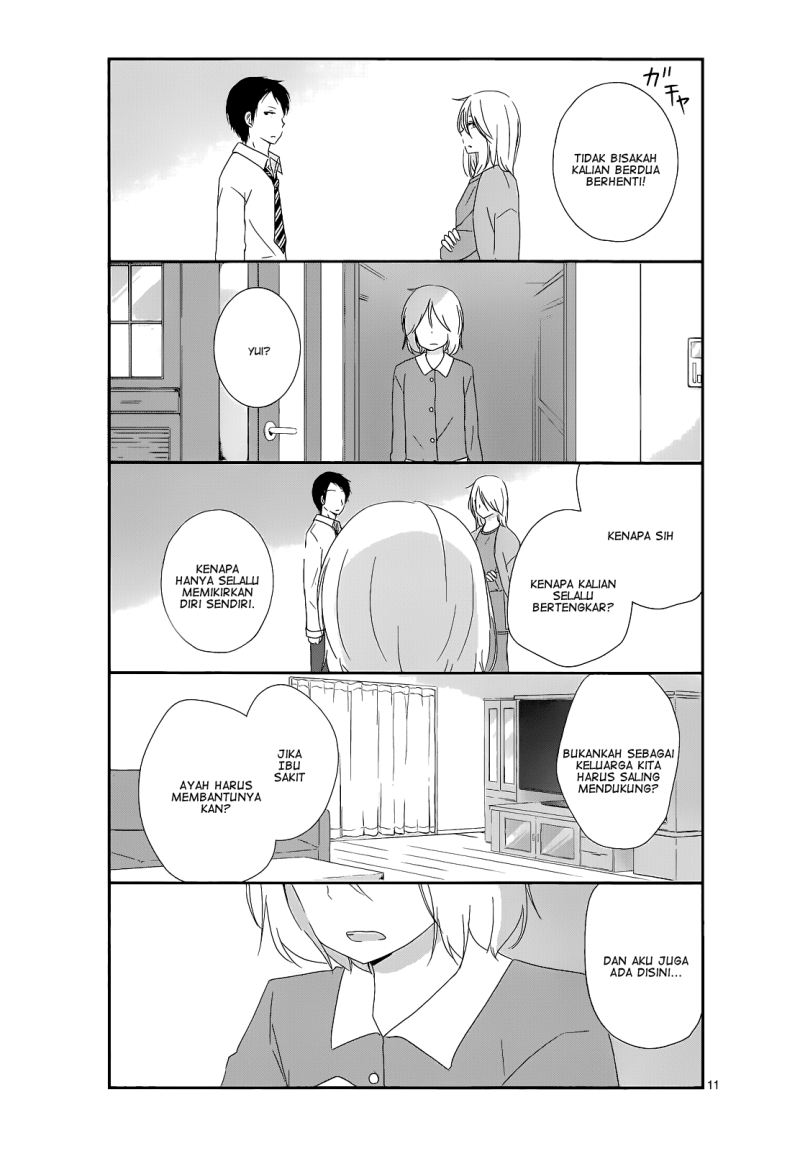 Chapter 10 - halaman 13