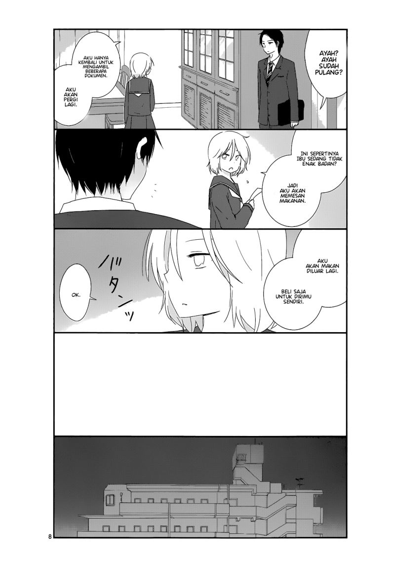 Chapter 10 - halaman 10