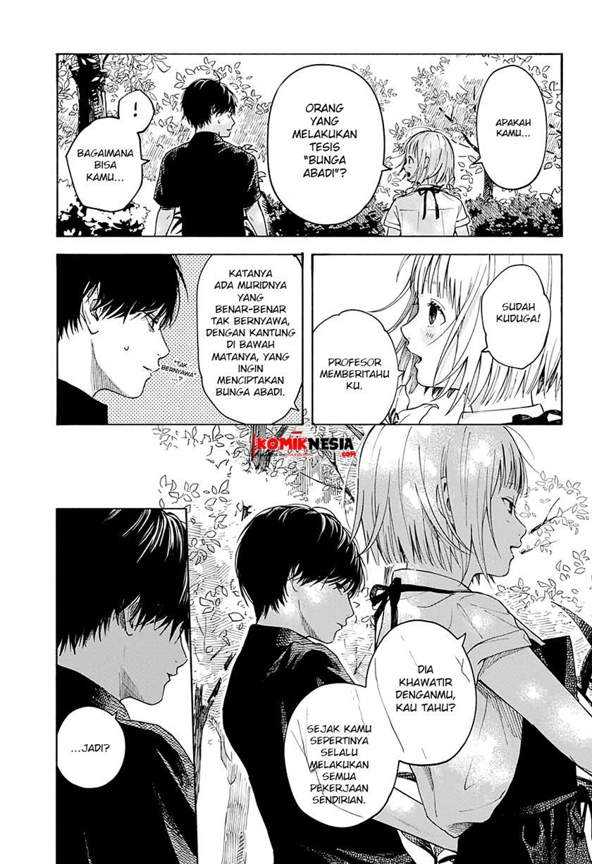 Chapter .1 - halaman 15