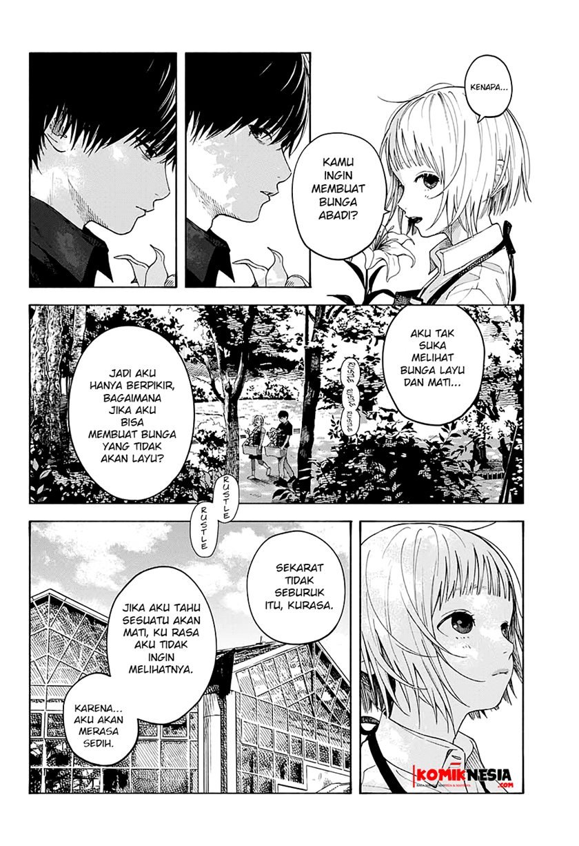 Chapter .1 - halaman 16