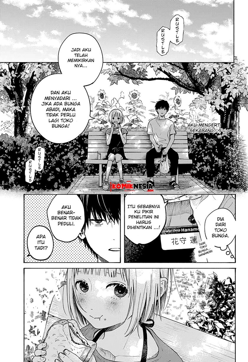 Chapter .1 - halaman 21