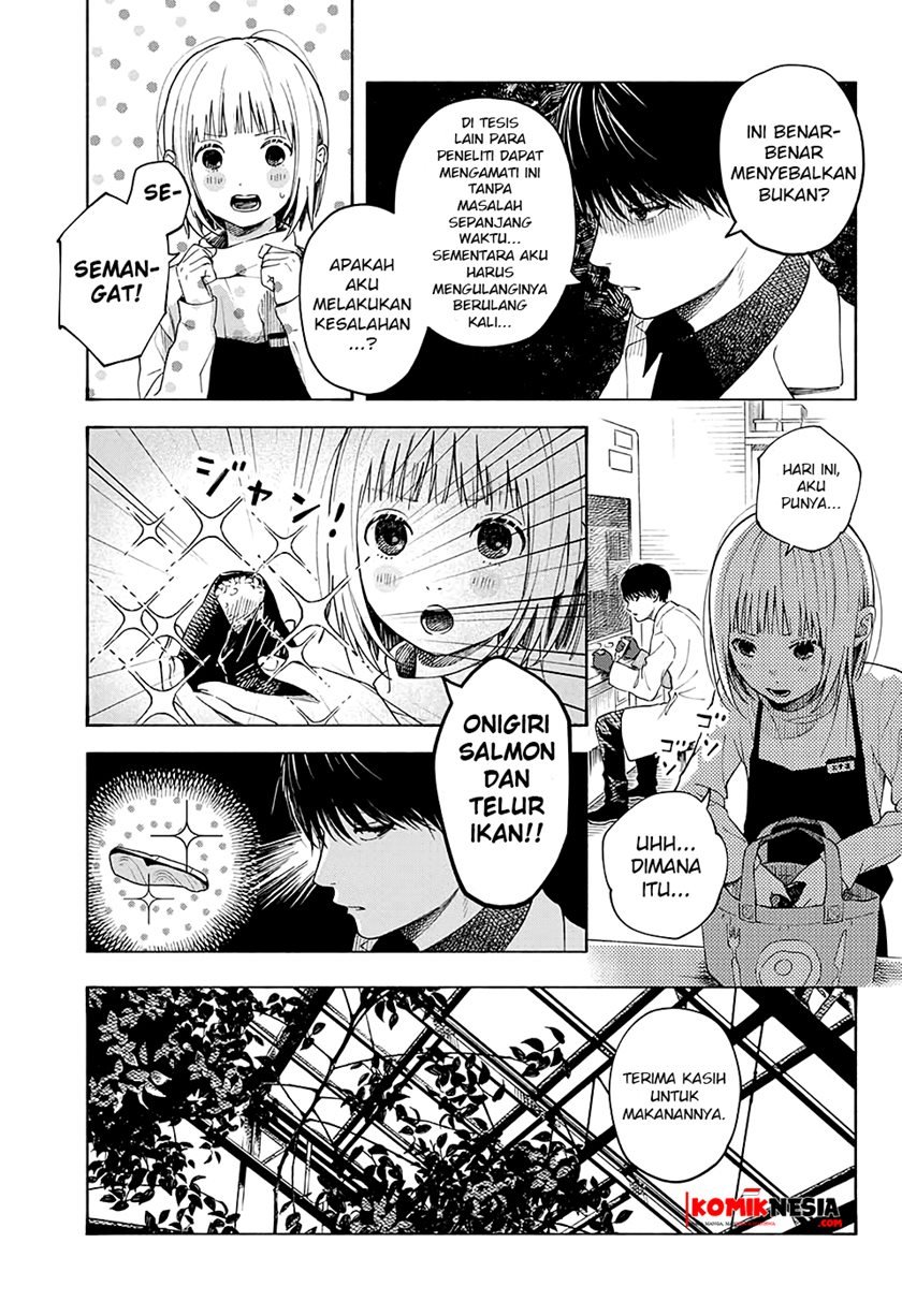 Chapter .1 - halaman 27