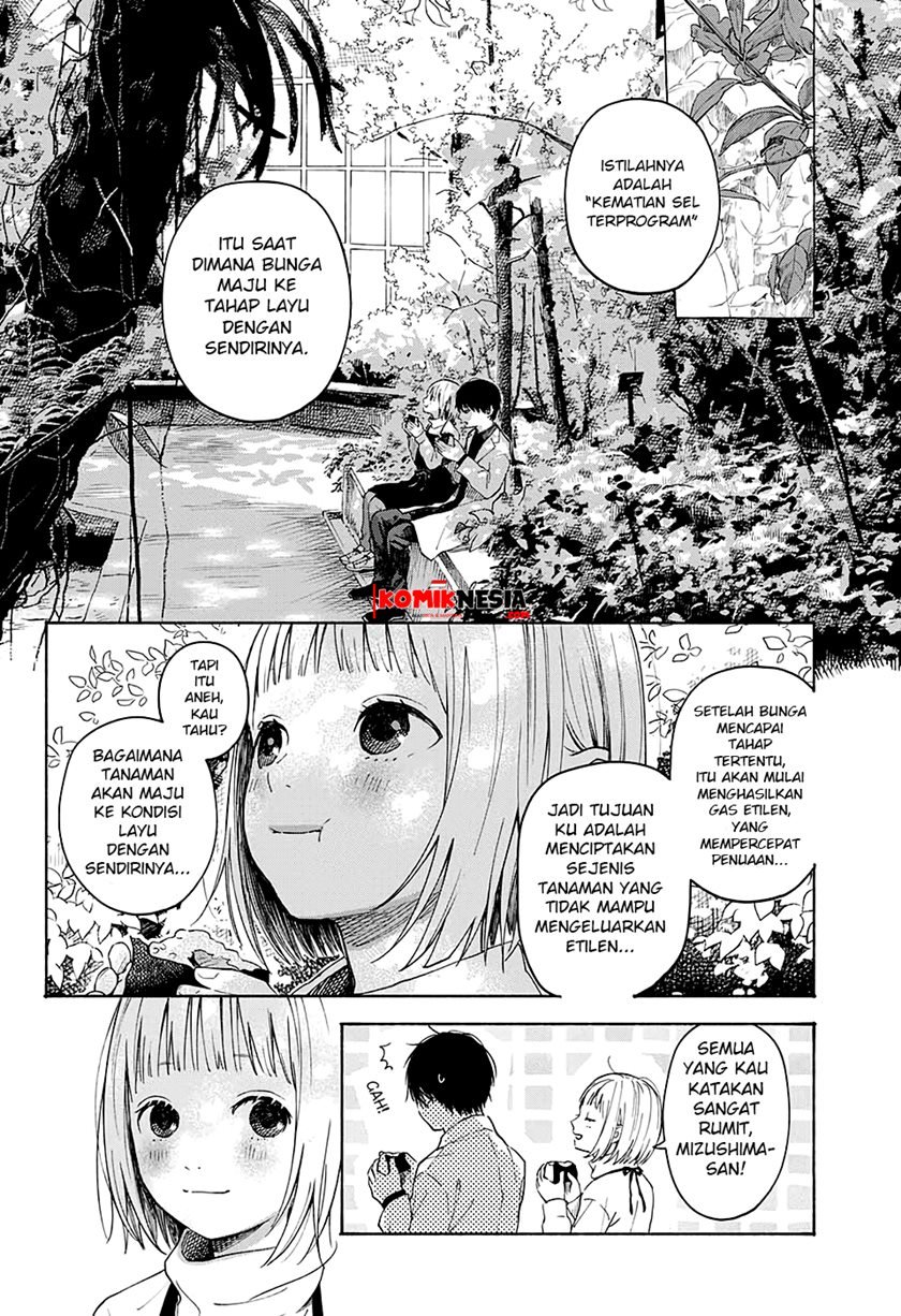 Chapter .1 - halaman 28
