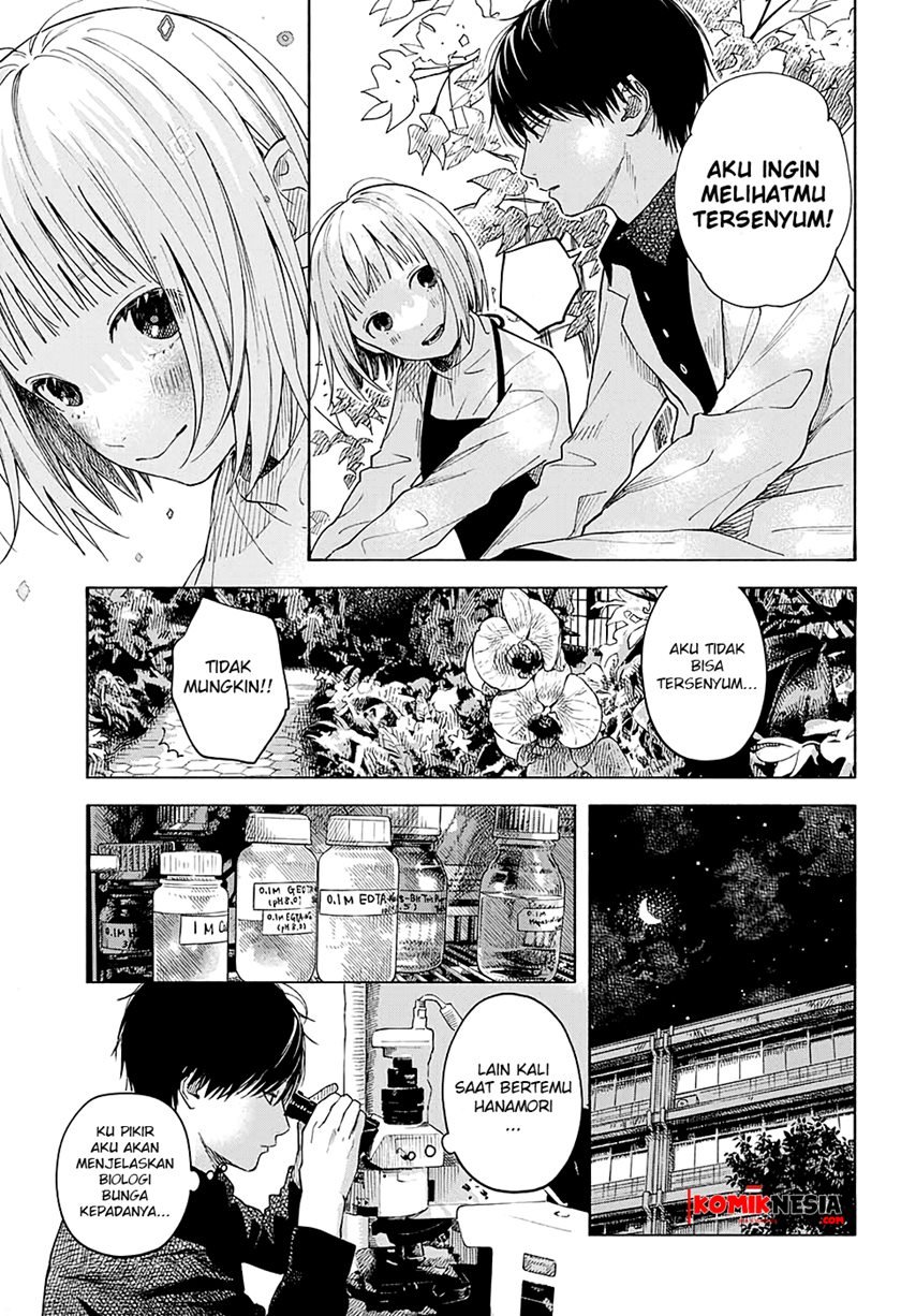 Chapter .1 - halaman 31