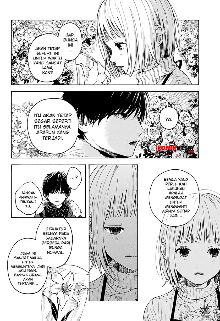 Chapter .1 - halaman 36