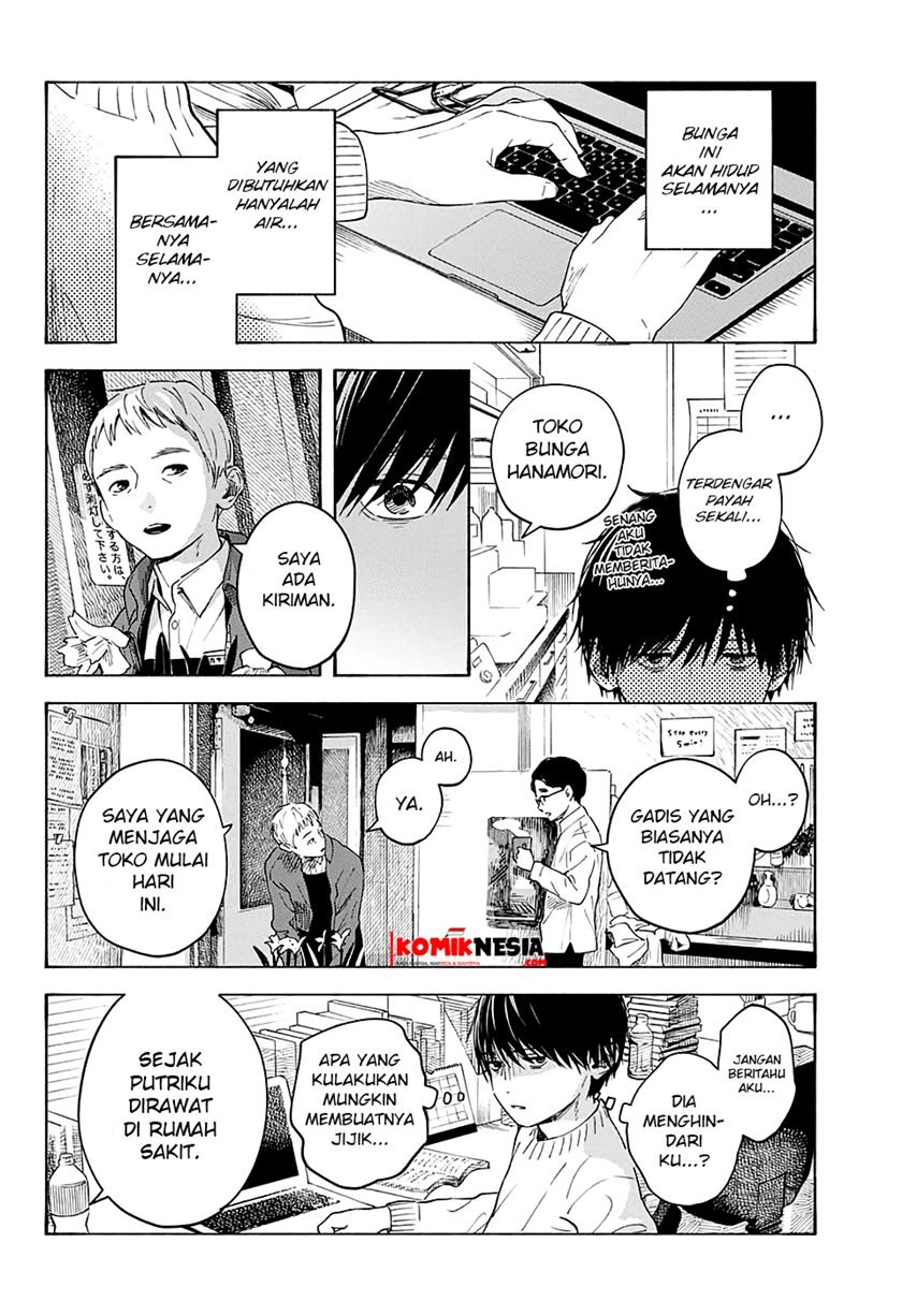 Chapter .1 - halaman 40