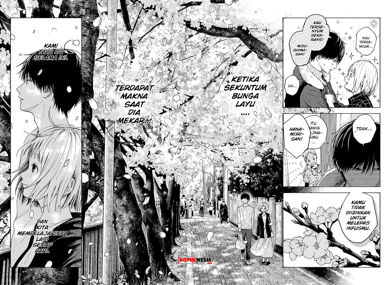 Chapter .1 - halaman 52