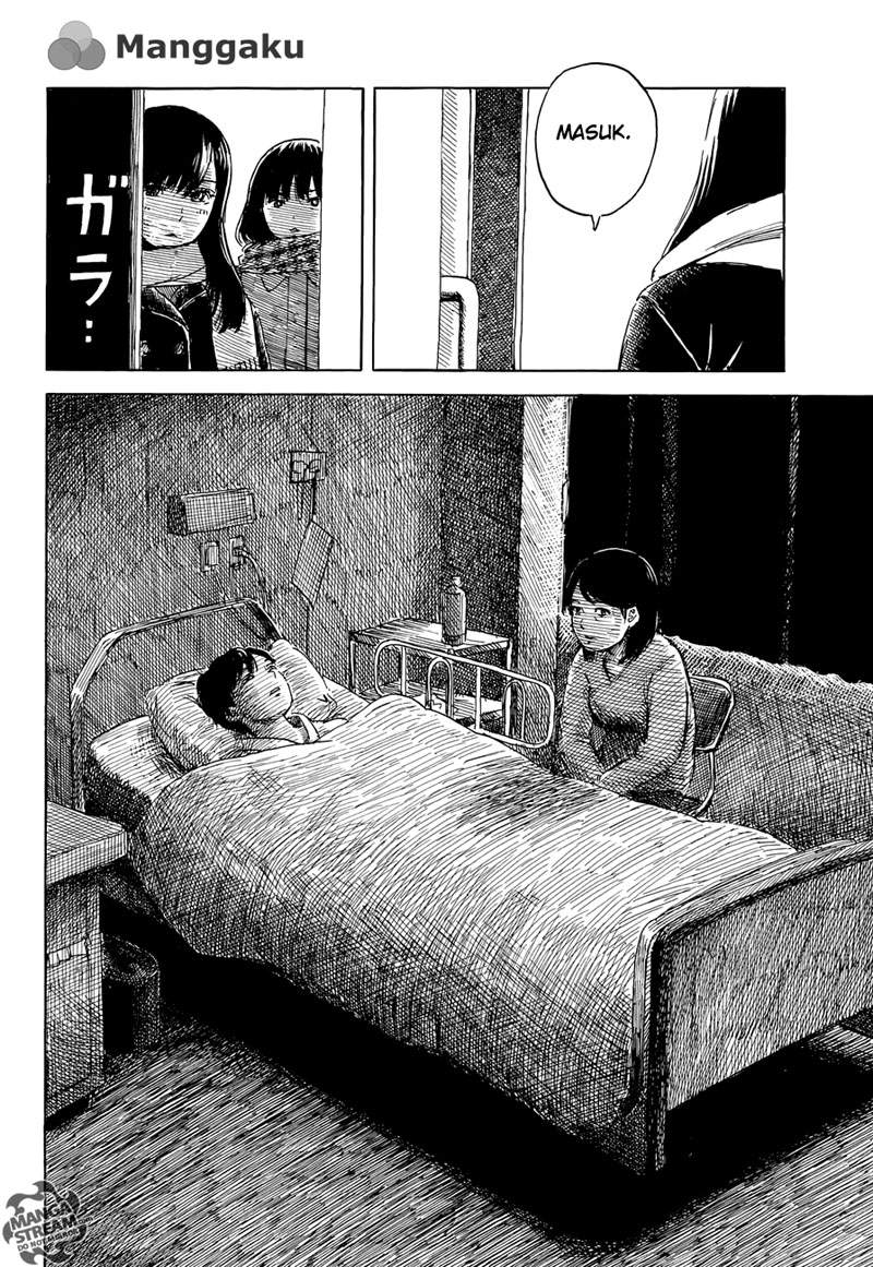 Chapter 9 - halaman 14