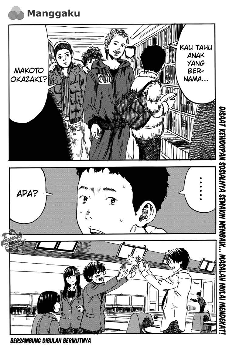 Chapter 6 - halaman 35