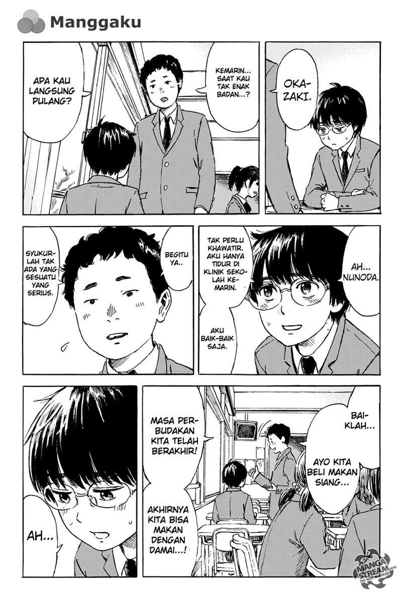 Chapter 4 - halaman 13