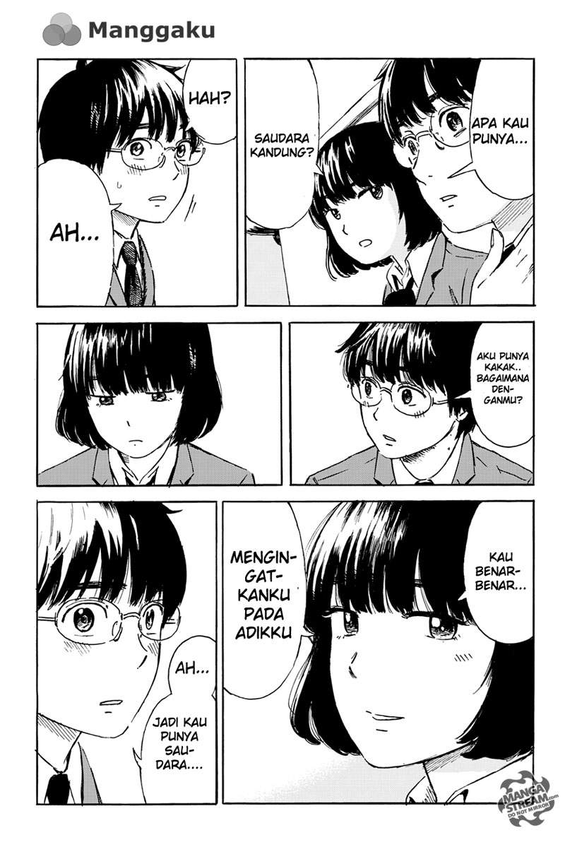 Chapter 4 - halaman 17
