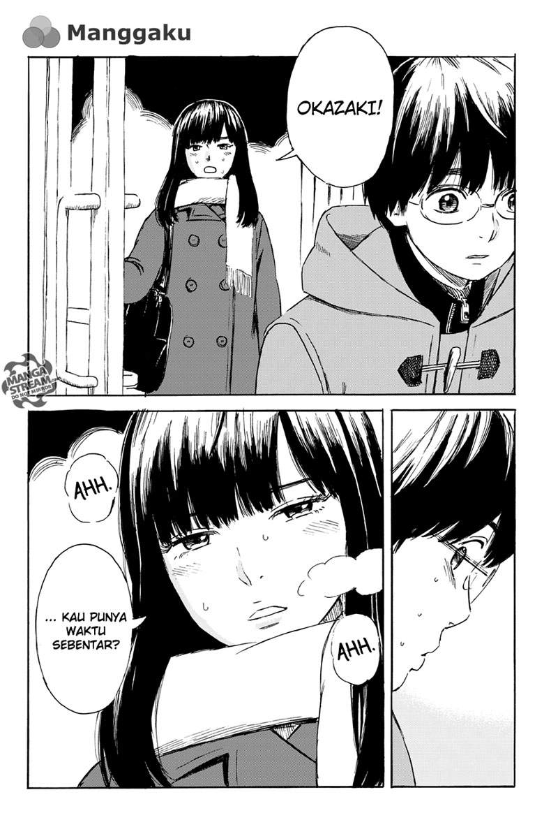 Chapter 4 - halaman 30