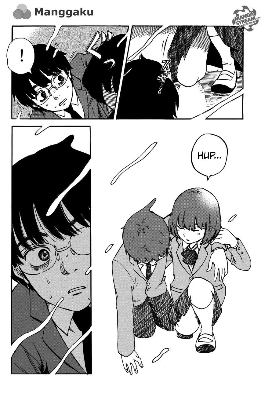 Chapter 3 - halaman 29