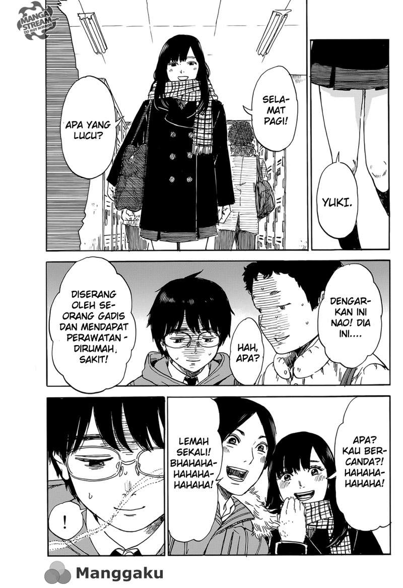 Chapter 2 - halaman 21
