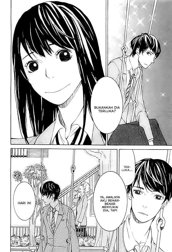 Chapter .1 - halaman 21