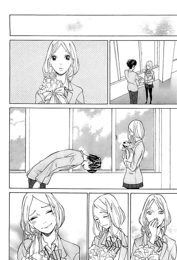 Chapter .1 - halaman 25