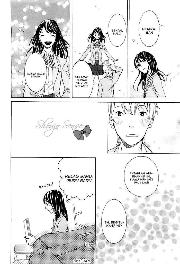 Chapter .1 - halaman 27