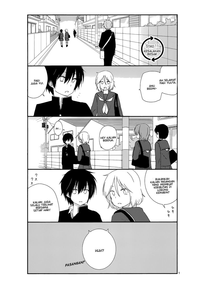 Chapter 11 - halaman 2