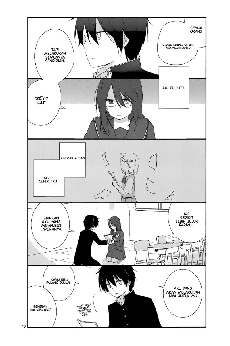 Chapter 11 - halaman 19