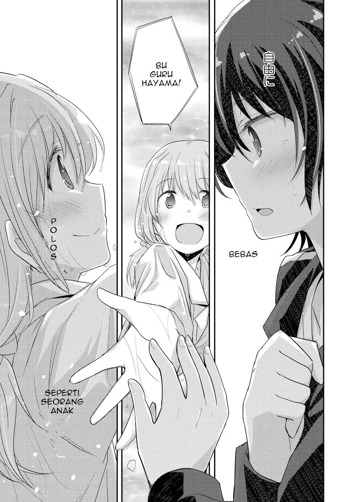 Chapter 4 - halaman 15