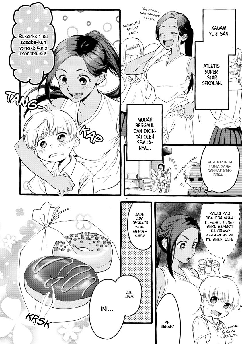 Chapter 2 - halaman 6
