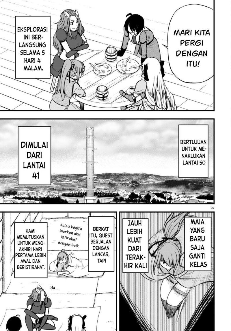 Chapter 17 - halaman 27