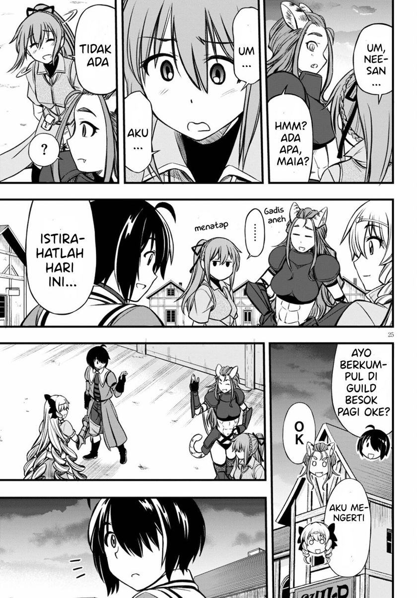 Chapter 15 - halaman 27