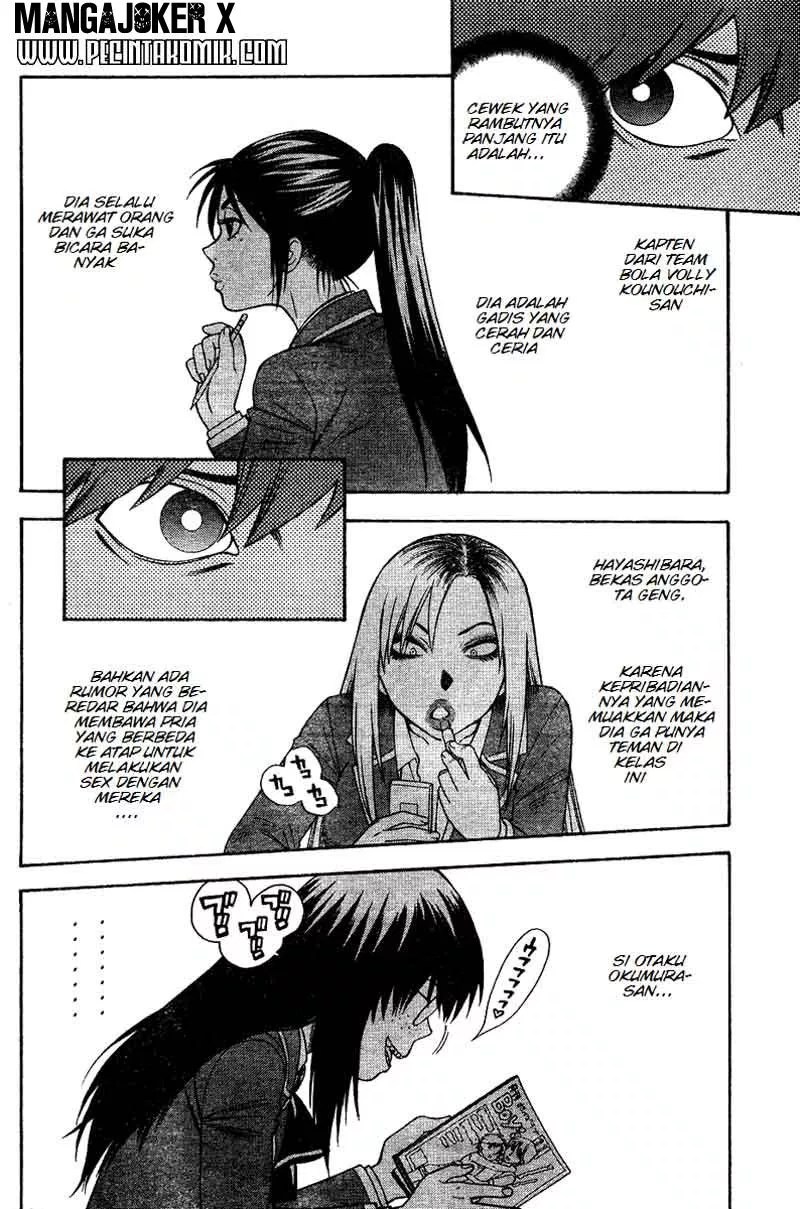 Chapter 1 - halaman 8