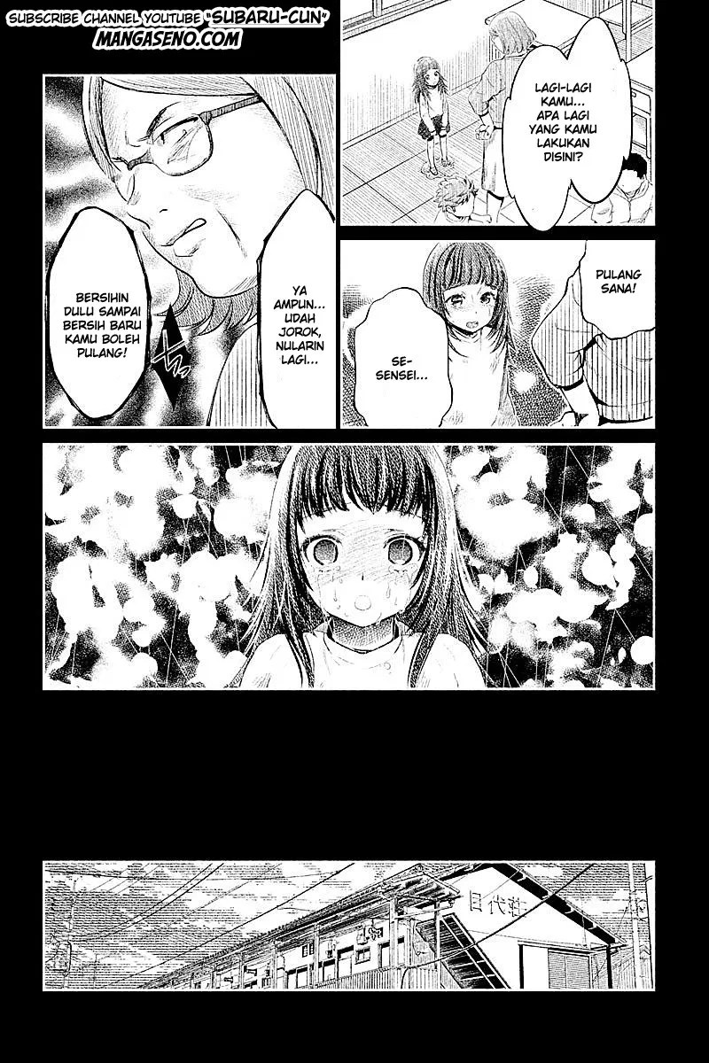 Chapter 13 - halaman 7