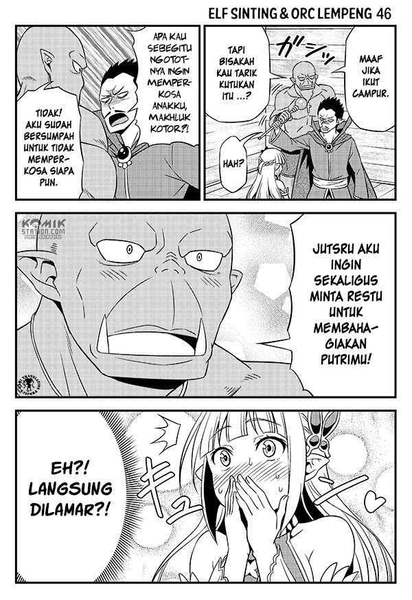 Chapter 6 - halaman 8